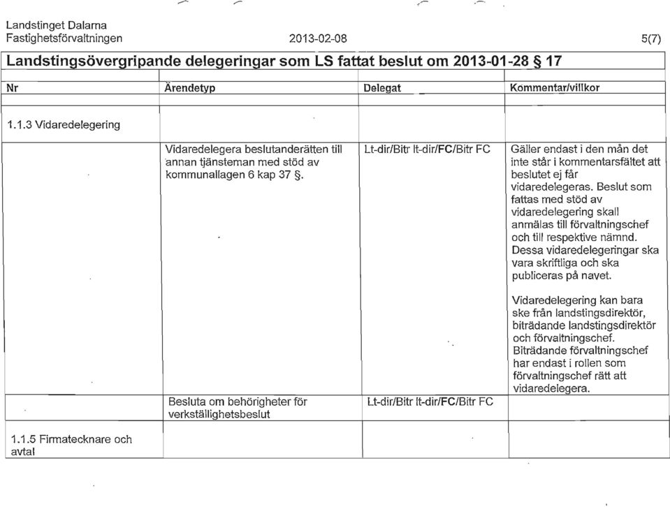 inte står i kommentarsfältet att kommunallagen 6 kap 37. beslutet ej får vidaredelegeras. Beslut som fattas med stöd av vidaredelegering skall anmälas till förvaltningschef och till respektive nämnd.