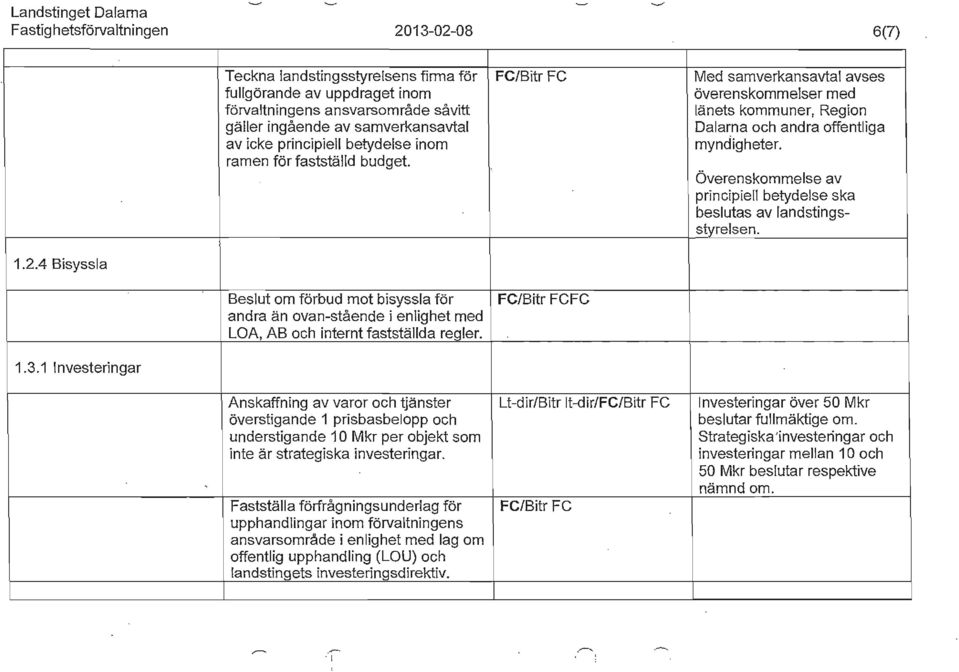 Överenskommelse av principiell betydelse ska beslutas av landstingsstyrelsen. 1.2.