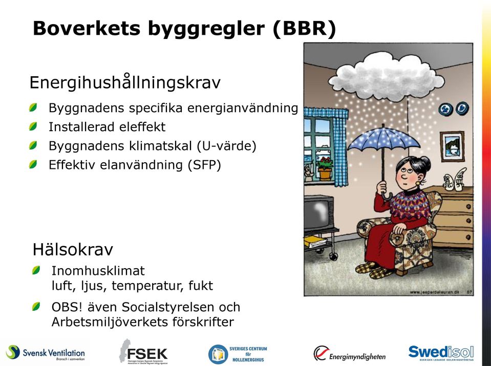 Effektiv elanvändning (SFP) Hälsokrav Inomhusklimat luft, ljus,