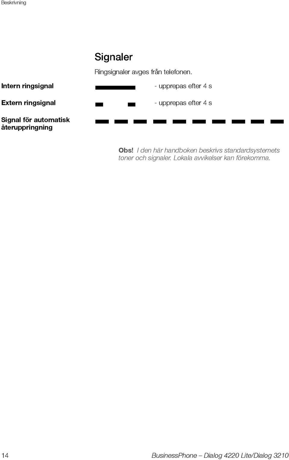 efter 4 s Signal för automatisk återuppringning Obs!