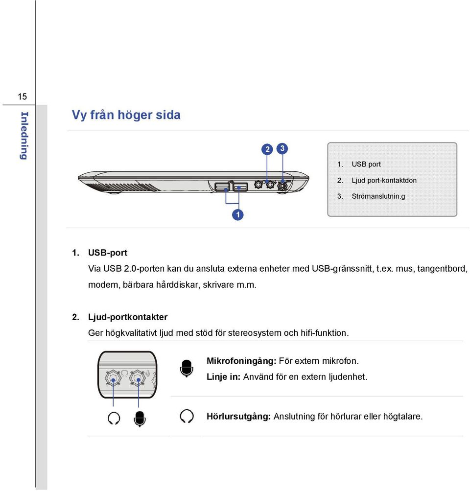 m. 2. Ljud-portkontakter Ger högkvalitativt ljud med stöd för stereosystem och hifi-funktion.