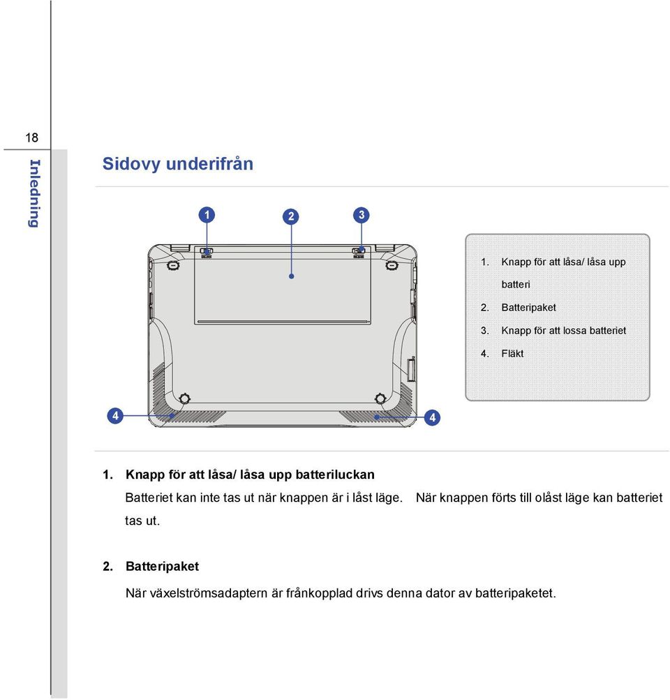 Knapp för att låsa/ låsa upp batteriluckan Batteriet kan inte tas ut när knappen är i låst