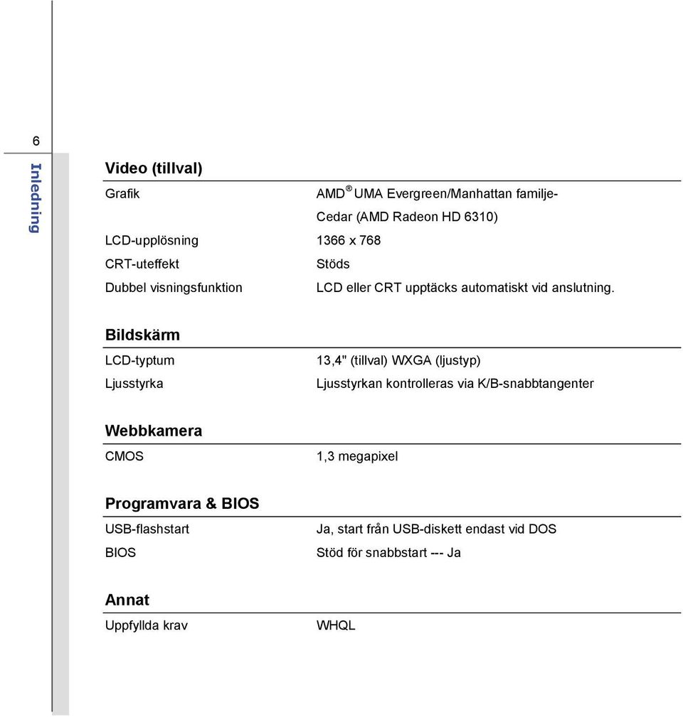 Bildskärm LCD-typtum Ljusstyrka 13,4" (tillval) WXGA (ljustyp) Ljusstyrkan kontrolleras via K/B-snabbtangenter