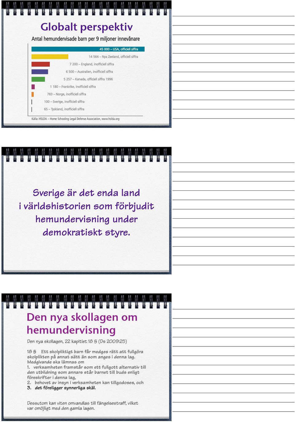 Home Schooling Legal Defense Association, www.hslda.org Sverige är det enda land i världshistorien som förbjudit hemundervisning under demokratiskt styre.