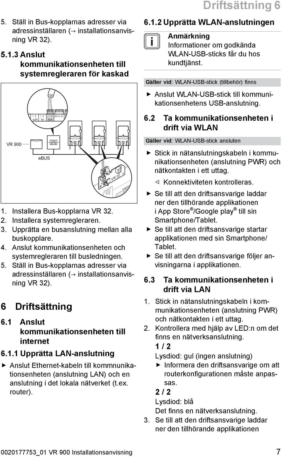 Gäller vid: WLAN -USB -stick (tillbehör) finns Anslut WLAN -USB -stick till kommuni kationsenhetens USB -anslutning. 6.2 Ta kommunikationsenheten i drift via WLAN VR 900 ebus VR 32 1.