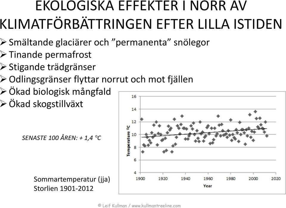 trädgränser Odlingsgränser flyttar norrut och mot fjällen Ökad biologisk