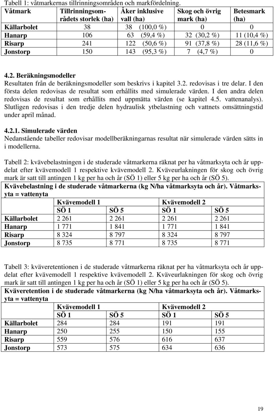 (50,6 %) 91 (37,8 %) 28 (11,6 %) Jonstorp 150 143 (95,3 %) 7 (4,7 %) 0 4.2. Beräkningsmodeller Resultaten från de beräkningsmodeller som beskrivs i kapitel 3.2. redovisas i tre delar.