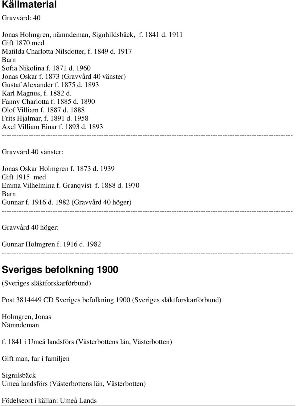 1893 d. 1893 Gravvård 40 vänster: Jonas Oskar Holmgren f. 1873 d. 1939 Gift 1915 med Emma Vilhelmina f. Granqvist f. 1888 d. 1970 Barn Gunnar f. 1916 d.