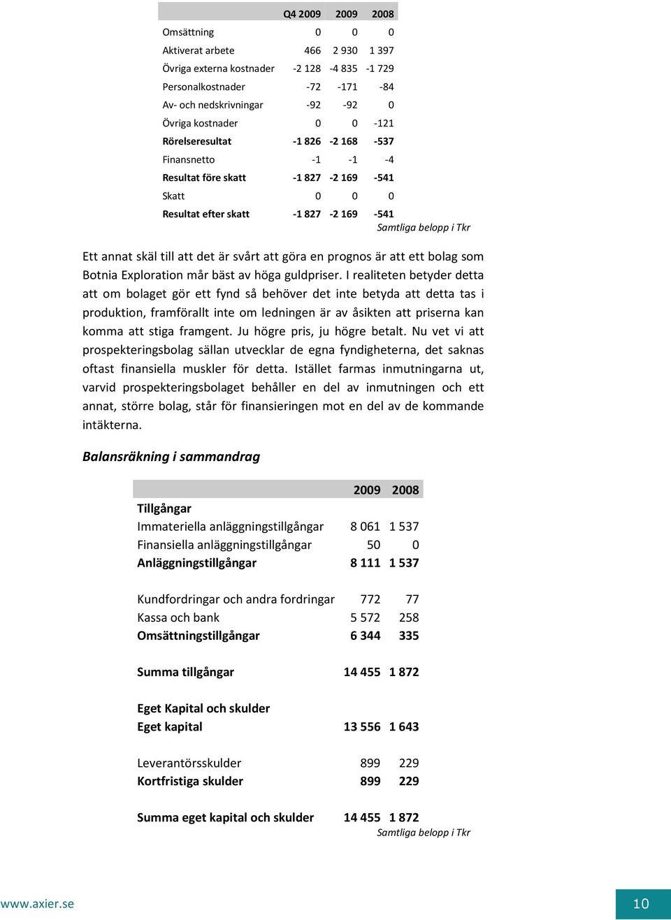 att göra en prognos är att ett bolag som Botnia Exploration mår bäst av höga guldpriser.