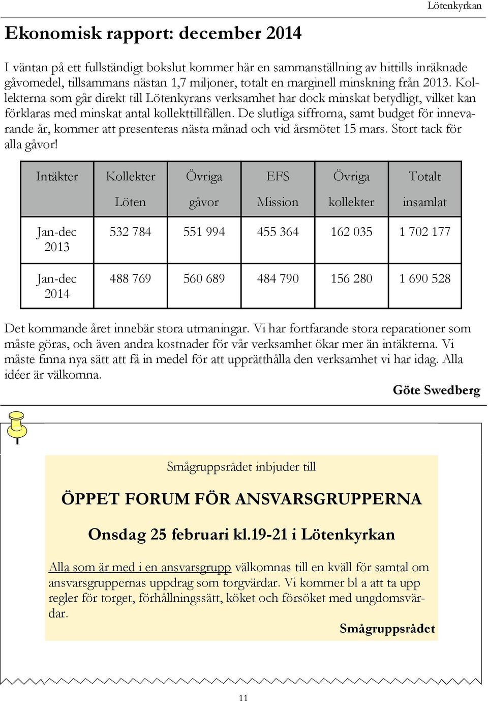 De slutliga siffrorna, samt budget för innevarande år, kommer att presenteras nästa månad och vid årsmötet 15 mars. Stort tack för alla gåvor!