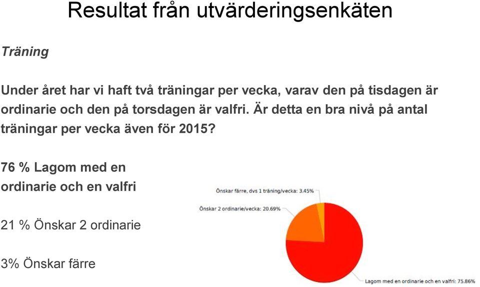 torsdagen är valfri.