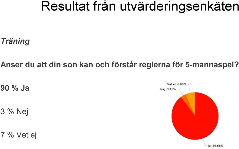 Anser du att din son kan och