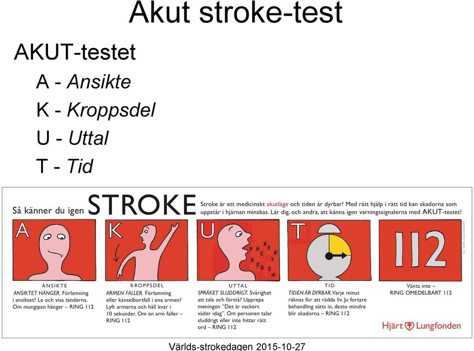 Kroppsdel U -