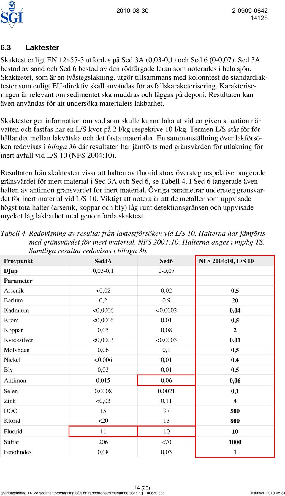 Karakteriseringen är relevant om sedimentet ska muddras och läggas på deponi. Resultaten kan även användas för att undersöka materialets lakbarhet.