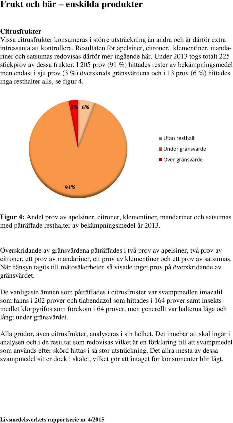 I 205 prov (91 %) hittades rester av bekämpningsmedel men endast i sju prov (3 %) överskreds gränsvärdena och i 13 prov (6 %) hittades inga resthalter alls, se figur 4.