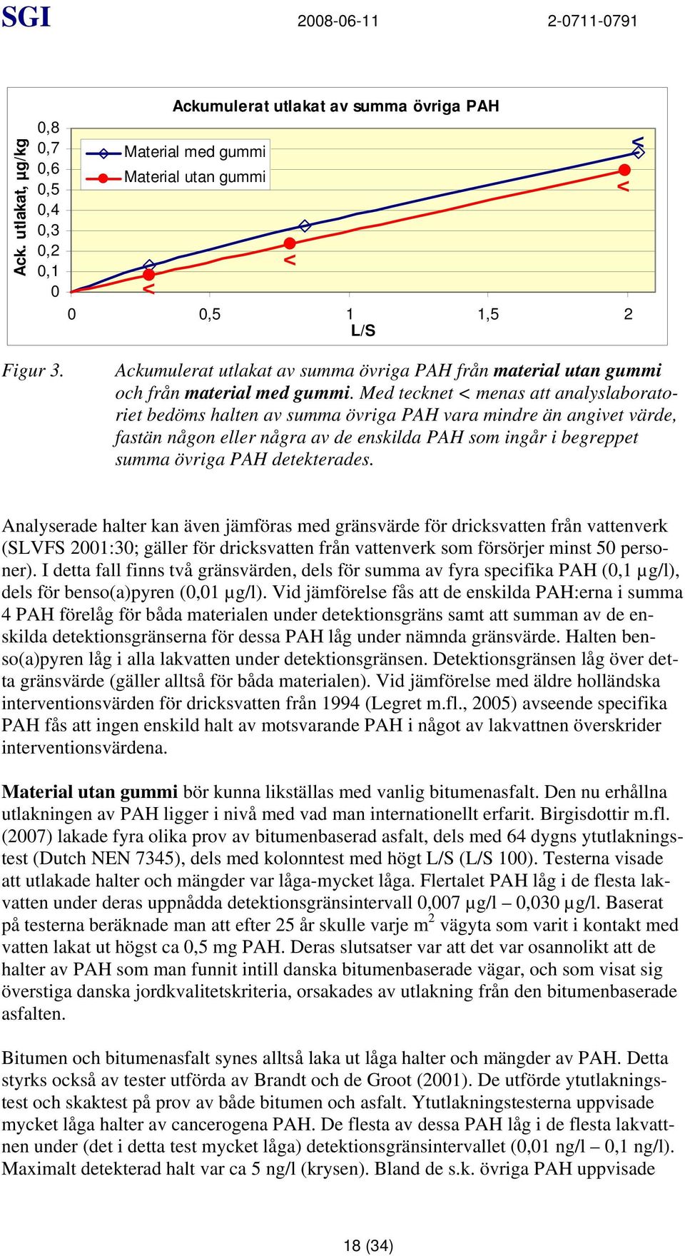 Med tecknet < menas att analyslaboratoriet bedöms halten av summa övriga PAH vara mindre än angivet värde, fastän någon eller några av de enskilda PAH som ingår i begreppet summa övriga PAH