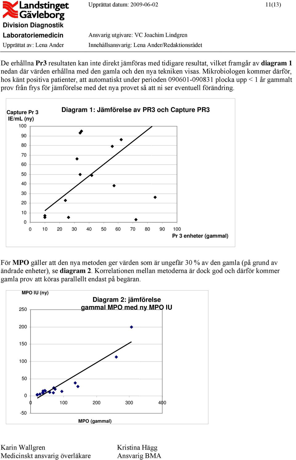 Mikrobiologen kommer därför, hos känt positiva patienter, att automatiskt under perioden 090601-090831 plocka upp < 1 år gammalt prov från frys för jämförelse med det nya provet så att ni ser