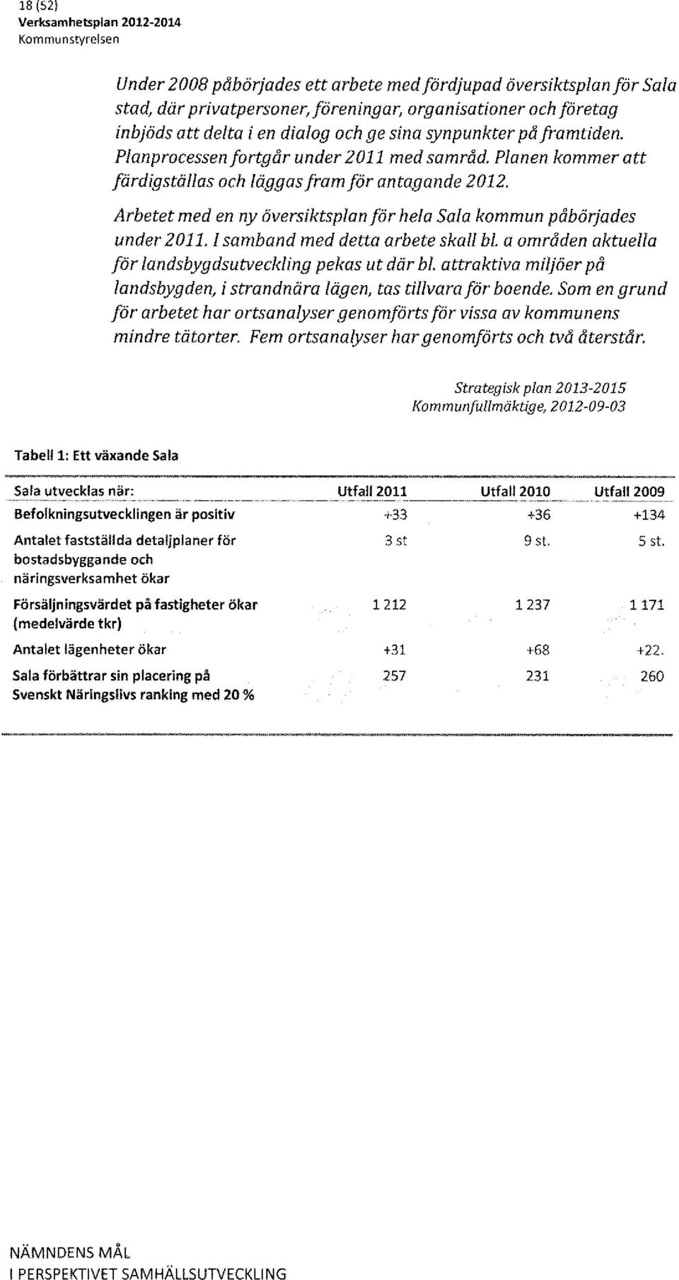 Arbetet med en ny översiktsplan för hela Sala kommun påbörjades under 2011. l samband med detta arbete skall bl a områden aktuella för landsbygdsutveckling pekas ut där bl.