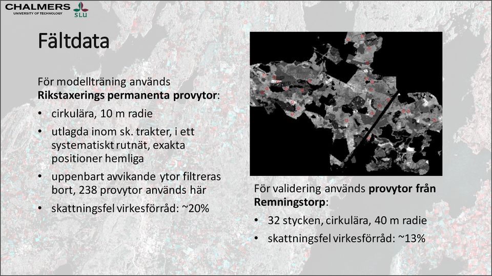 trakter, i ett systematiskt rutnät, exakta positioner hemliga uppenbart avvikande ytor filtreras