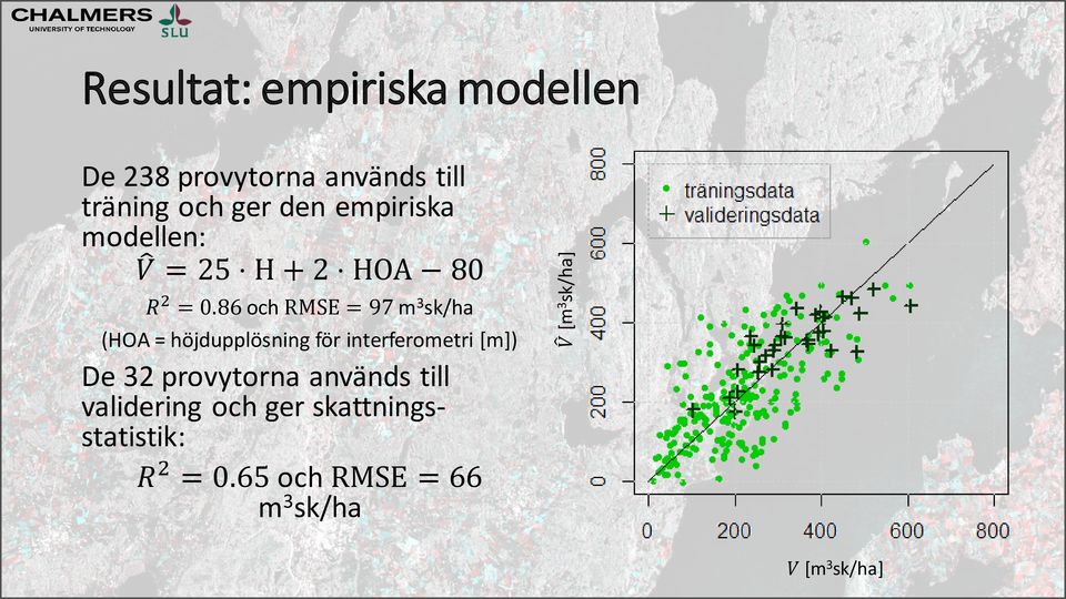 86 och RMSE = 97 m3sk/ha (HOA = höjdupplösning för interferometri [m]) 𝑉