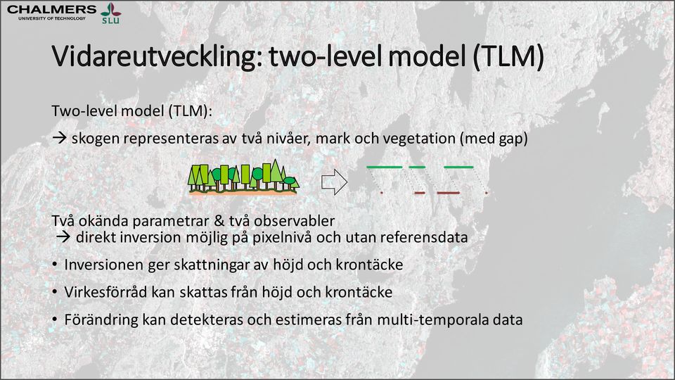 möjlig på pixelnivå och utan referensdata Inversionen ger skattningar av höjd och krontäcke