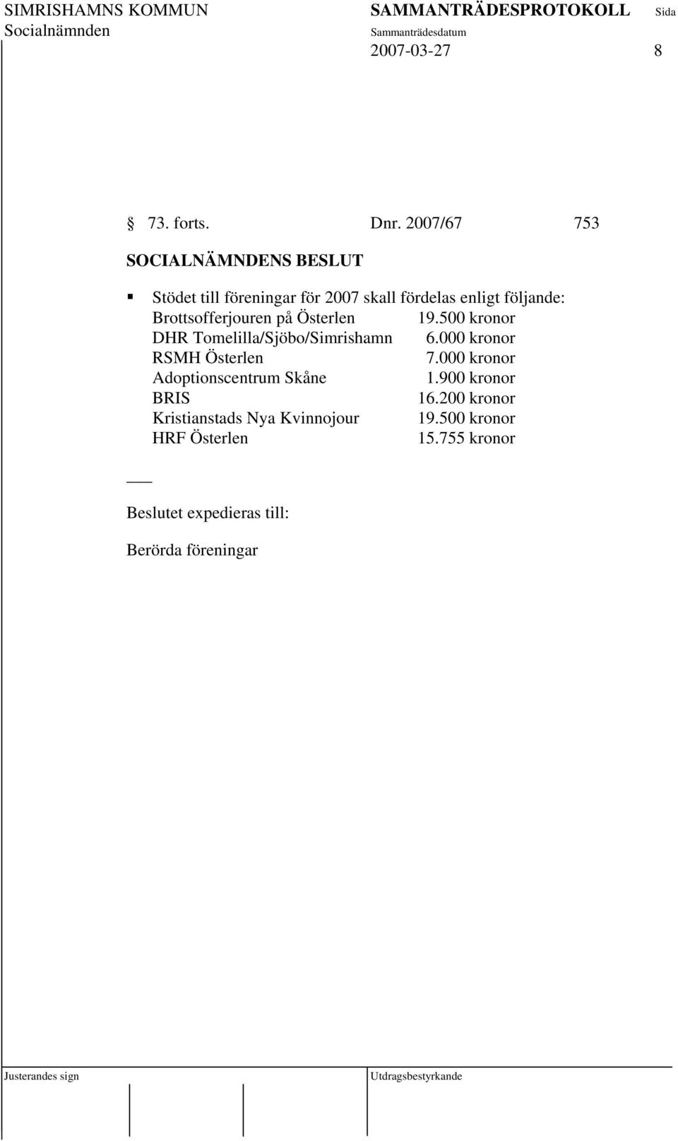 Österlen 19.500 kronor DHR Tomelilla/Sjöbo/Simrishamn 6.000 kronor RSMH Österlen 7.