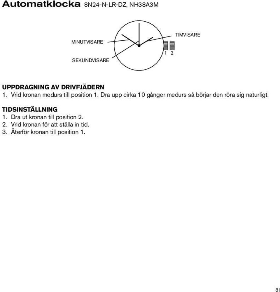 Vrid kronan medurs till position 1.