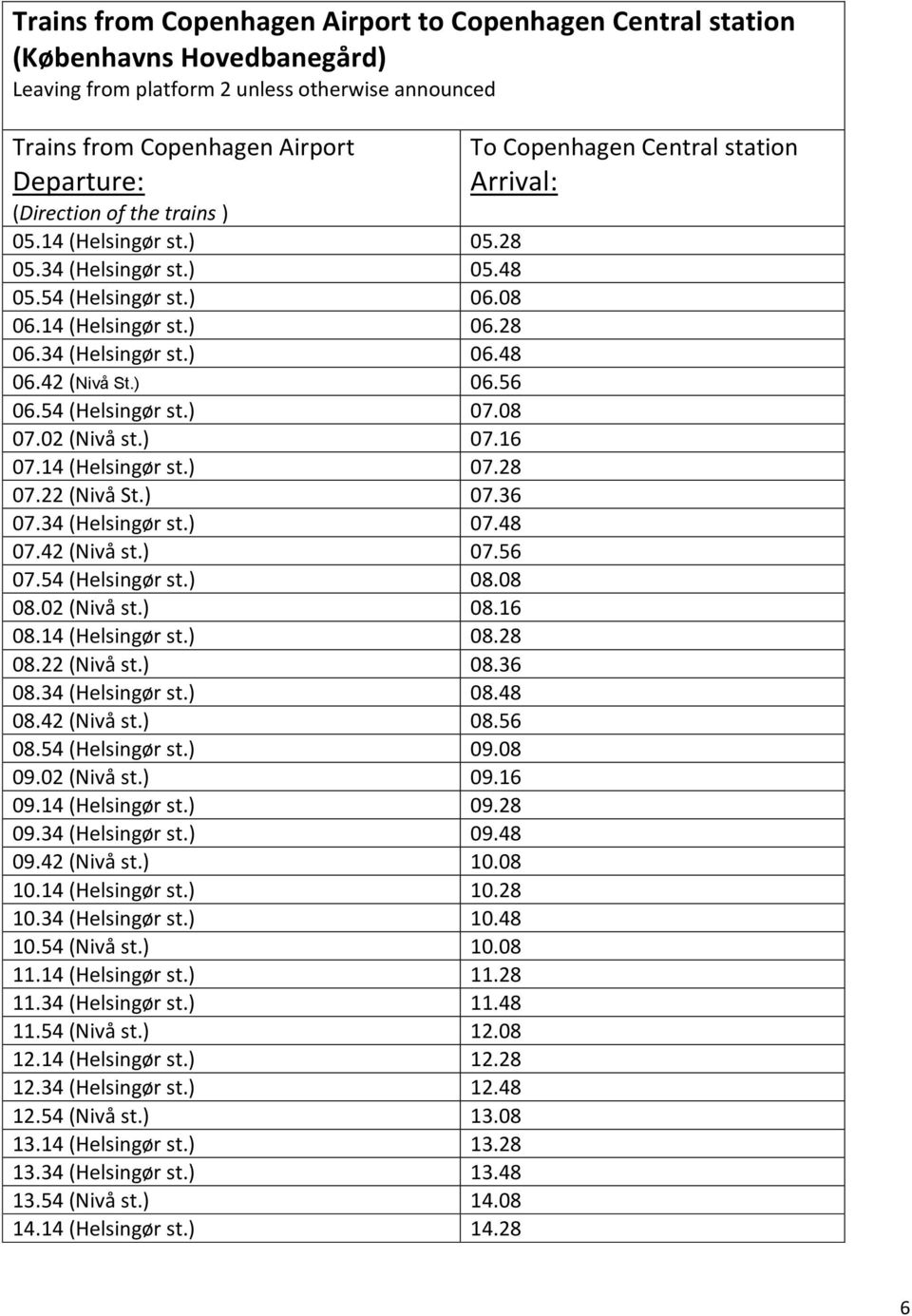 08 07.02 (Nivå st.) 07.16 07.14 (Helsingør st.) 07.28 07.22 (Nivå St.) 07.36 07.34 (Helsingør st.) 07.48 07.42 (Nivå st.) 07.56 07.54 (Helsingør st.) 08.08 08.02 (Nivå st.) 08.16 08.14 (Helsingør st.) 08.28 08.