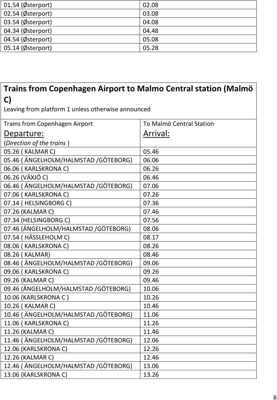 26 ( KALMAR C) 05.46 05.46 ( ÄNGELHOLM/HALMSTAD /GÖTEBORG) 06.06 06.06 ( KARLSKRONA C) 06.26 06.26 (VÄXJÖ C) 06.46 06.46 ( ÄNGELHOLM/HALMSTAD /GÖTEBORG) 07.06 07.06 ( KARLSKRONA C) 07.26 07.