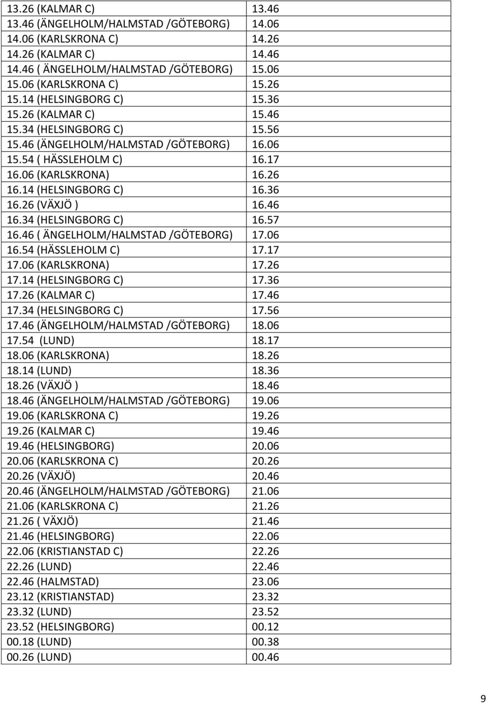 36 16.26 (VÄXJÖ ) 16.46 16.34 (HELSINGBORG C) 16.57 16.46 ( ÄNGELHOLM/HALMSTAD /GÖTEBORG) 17.06 16.54 (HÄSSLEHOLM C) 17.17 17.06 (KARLSKRONA) 17.26 17.14 (HELSINGBORG C) 17.36 17.26 (KALMAR C) 17.
