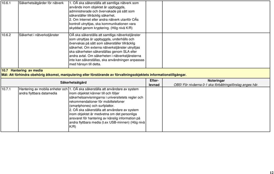 2 Säkerhet i nätverkstjänster OÄ ska säkerställa att samtliga nätverkstjänster som utnyttjas är uppbyggda, underhålls och övervakas på sätt som säkerställer tillräcklig säkerhet.