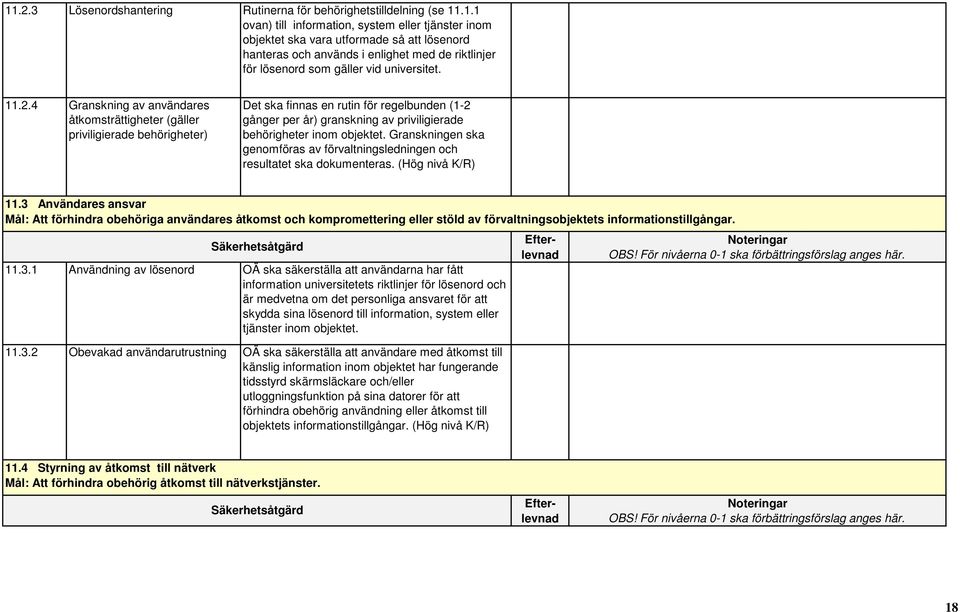 objektet. Granskningen ska genomföras av förvaltningsledningen och resultatet ska dokumenteras. (Hög nivå K/R) 11.