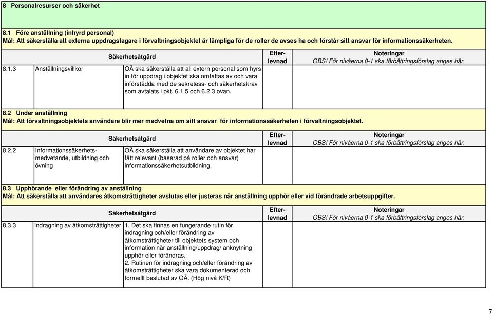 1.3 Anställningsvillkor OÄ ska säkerställa att all extern personal som hyrs in för uppdrag i objektet ska omfattas av och vara införstådda med de sekretess- och säkerhetskrav som avtalats i pkt. 6.1.5 och 6.