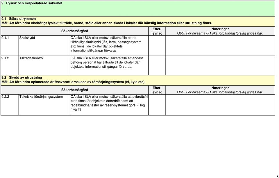 säkerställa att endast behörig personal har tillträde till de lokaler där objektets informationstillgångar förvaras. 9.