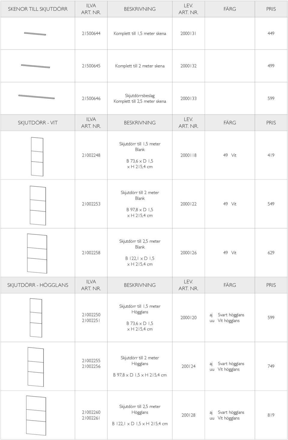 21002248 Skjutdörr till 1,5 meter Blank B 73,6 x D 1,5 x H 215,4 cm 2000118 419 21002253 Skjutdörr till 2 meter Blank B 97,8 x D 1,5 x H 215,4 cm 2000122 549 21002258 Skjutdörr till 2,5 meter Blank B