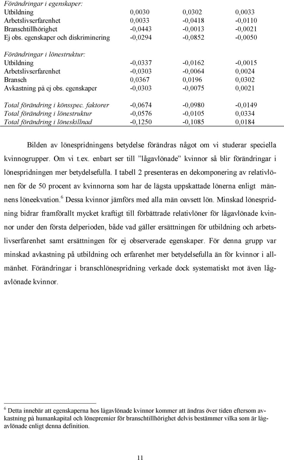 ej obs. egenskaper -0,0303-0,0075 0,0021 Total förändring i könsspec.