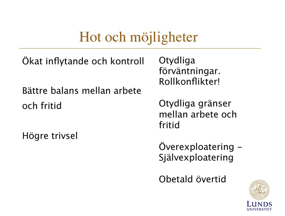 förväntningar. Rollkonflikter!