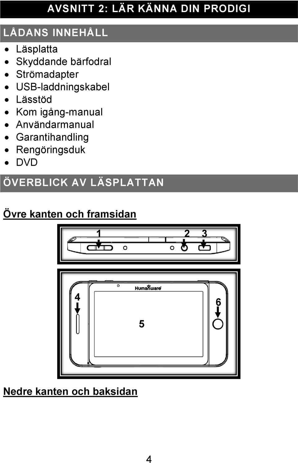 Användarmanual Garantihandling Rengöringsduk DVD ÖVERBLICK AV