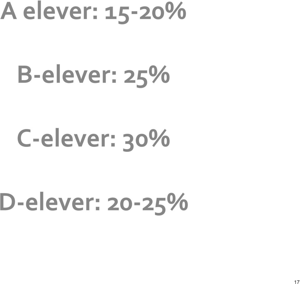 C- elever: 30%