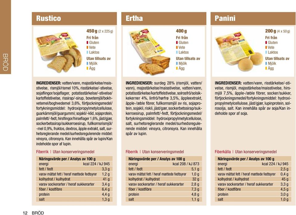 sojakli/-klid, soja, palmfett/-fedt, hirsflingor/hirseflager 1,6%, jäst/gjær, sockerbetssirap/sukkerroesirup, fullkornsrismjöl/ -mel 0,9%, fruktos, dextros, äpple extrakt,, surhetsreglerande