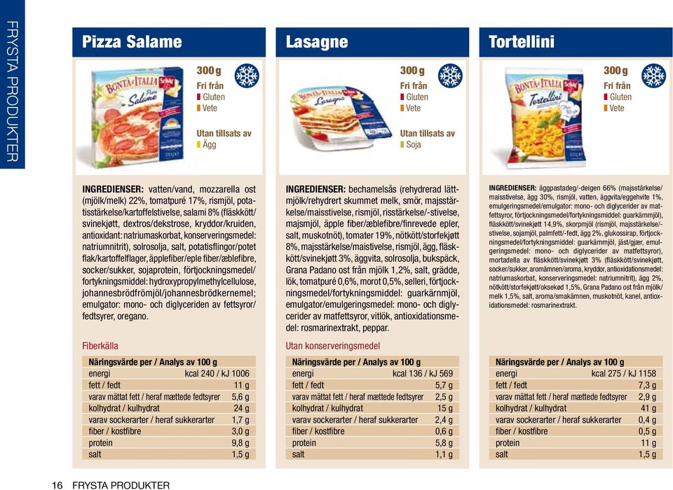 äpplefiber/eple fiber/æblefibre, socker/sukker, soja, förtjockningsmedel/ fortykningsmiddel: hydroxypropylmethylcellulose, johannesbrödfrömjöl/johannesbrödkernemel; emulgator: mono- och diglyceriden