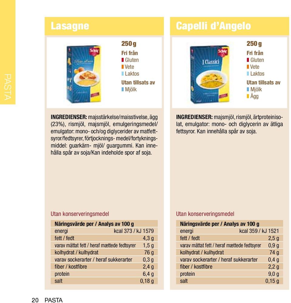 INGREDIENSER: majsmjöl, rismjöl, ärtisolat, emulgator: mono- och diglycerin av ätliga fettsyror. Kan innehålla spår av soja.