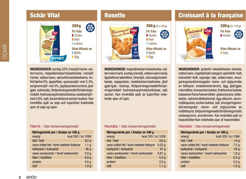 hydroxipropylmetylcellulosa, kastanjmjöl/- mel 0,8%,, karamelliserat socker/sukker. Kan innehålla spår av soja och lupin/kan indeholde spor af soja og lupin.