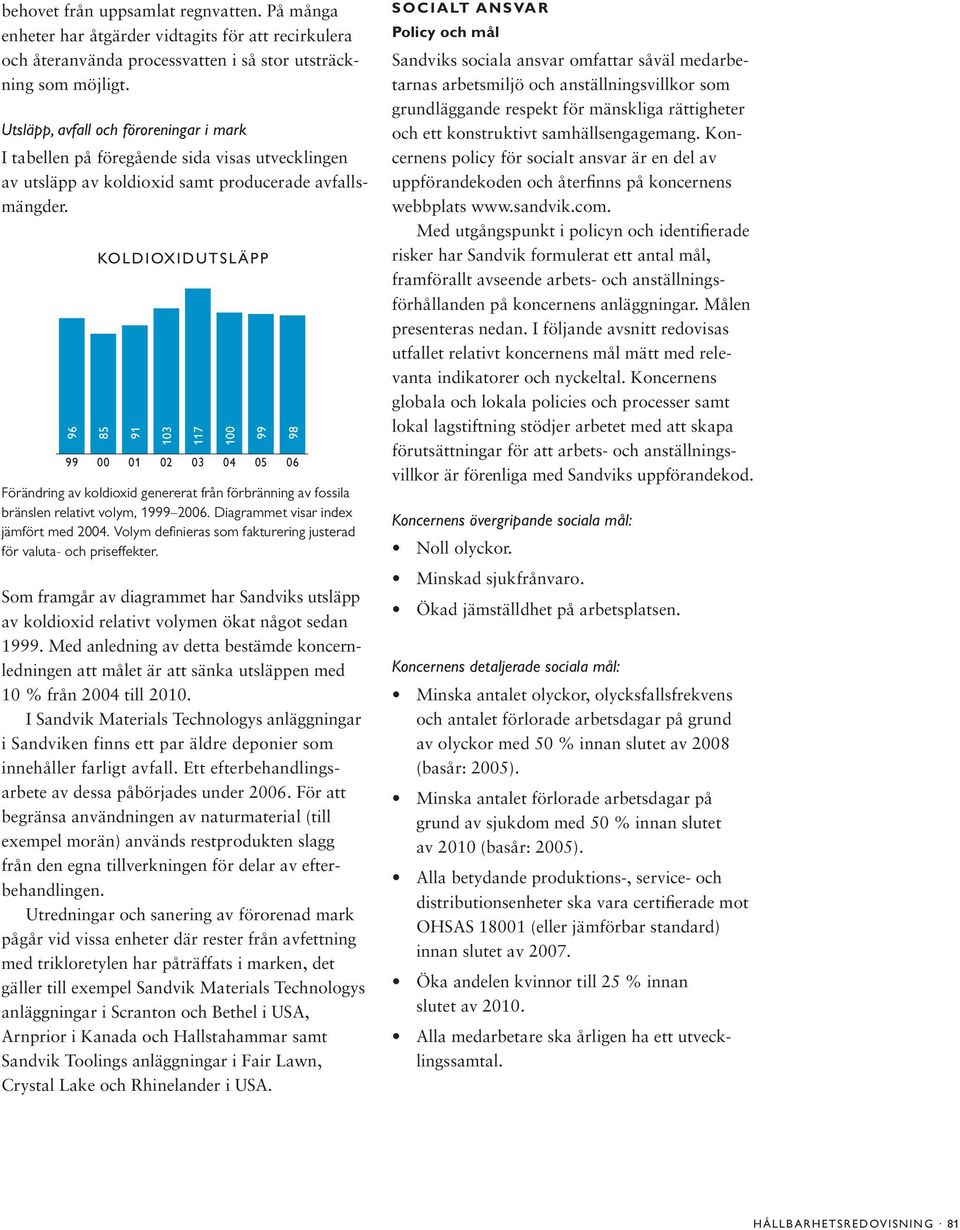 96 99 KOLDIOXIDUTSLÄPP 85 00 91 01 103 02 Förändring av koldioxid genererat från förbränning av fossila bränslen relativt volym, 1999 2006. Diagrammet visar index jämfört med 2004.