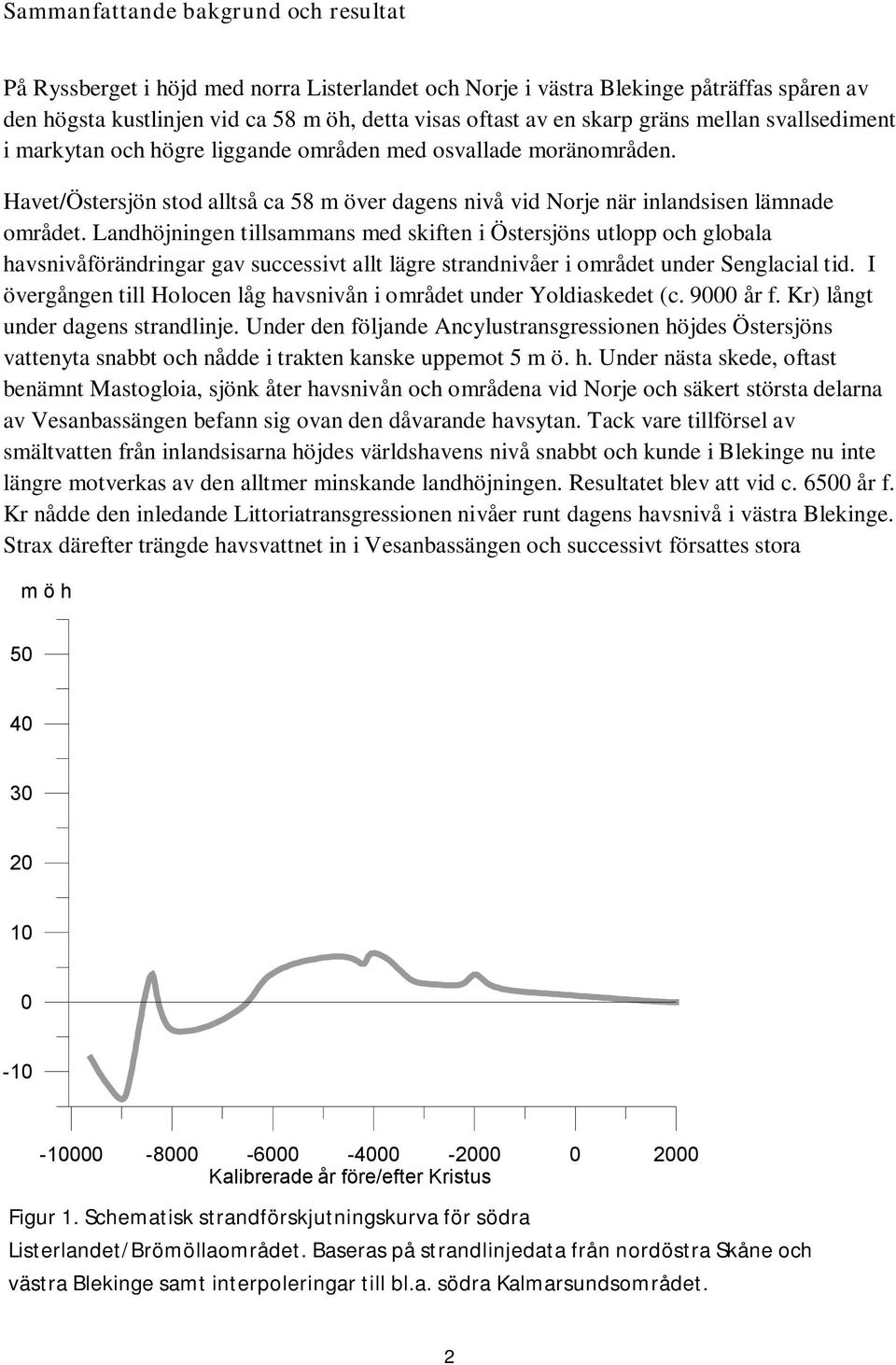 Landhöjningen tillsammans med skiften i Östersjöns utlopp och globala havsnivåförändringar gav successivt allt lägre strandnivåer i området under Senglacial tid.