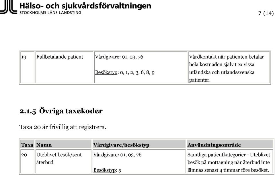 5 Övriga taxekoder Taxa 20 är frivillig att registrera.