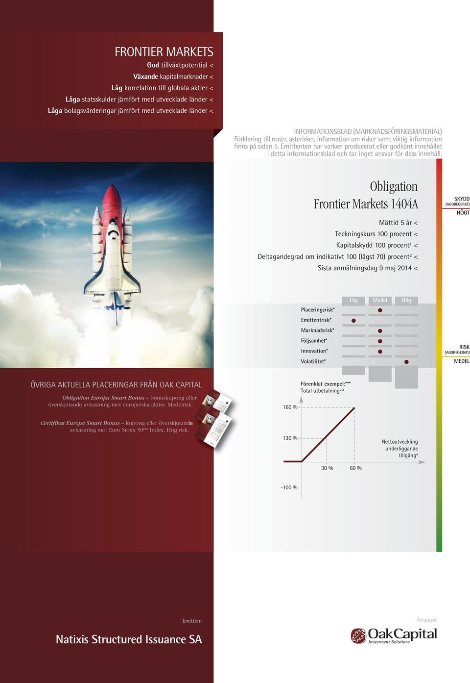 Emittenten har varken producerat eller godkänt innehållet i detta informationsblad och tar inget ansvar för dess innehåll.