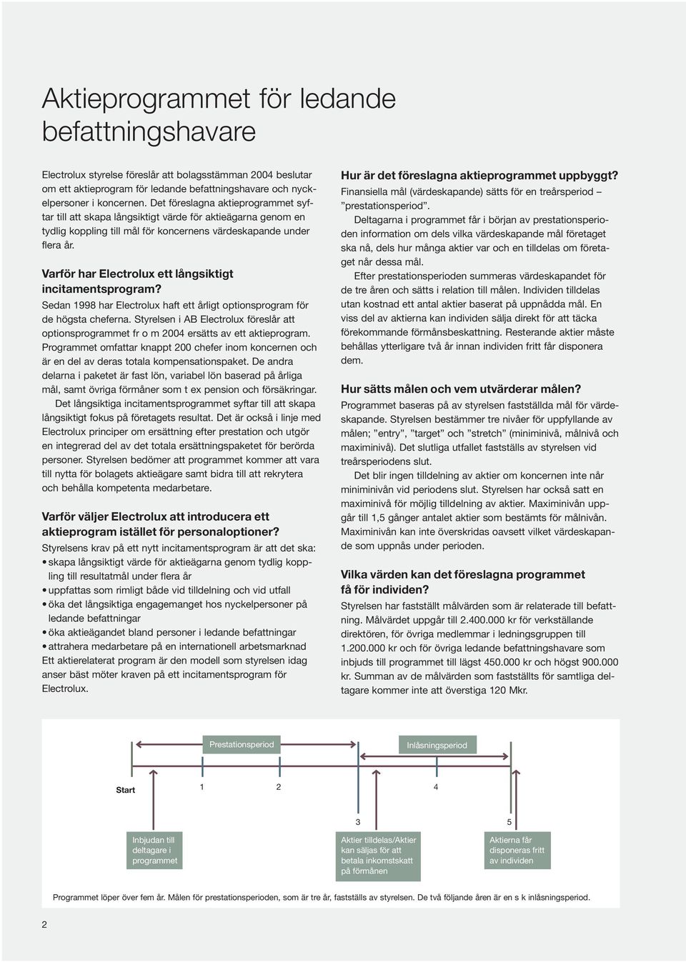 Varför har Electrolux ett långsiktigt incitamentsprogram? Sedan 1998 har Electrolux haft ett årligt optionsprogram för de högsta cheferna.