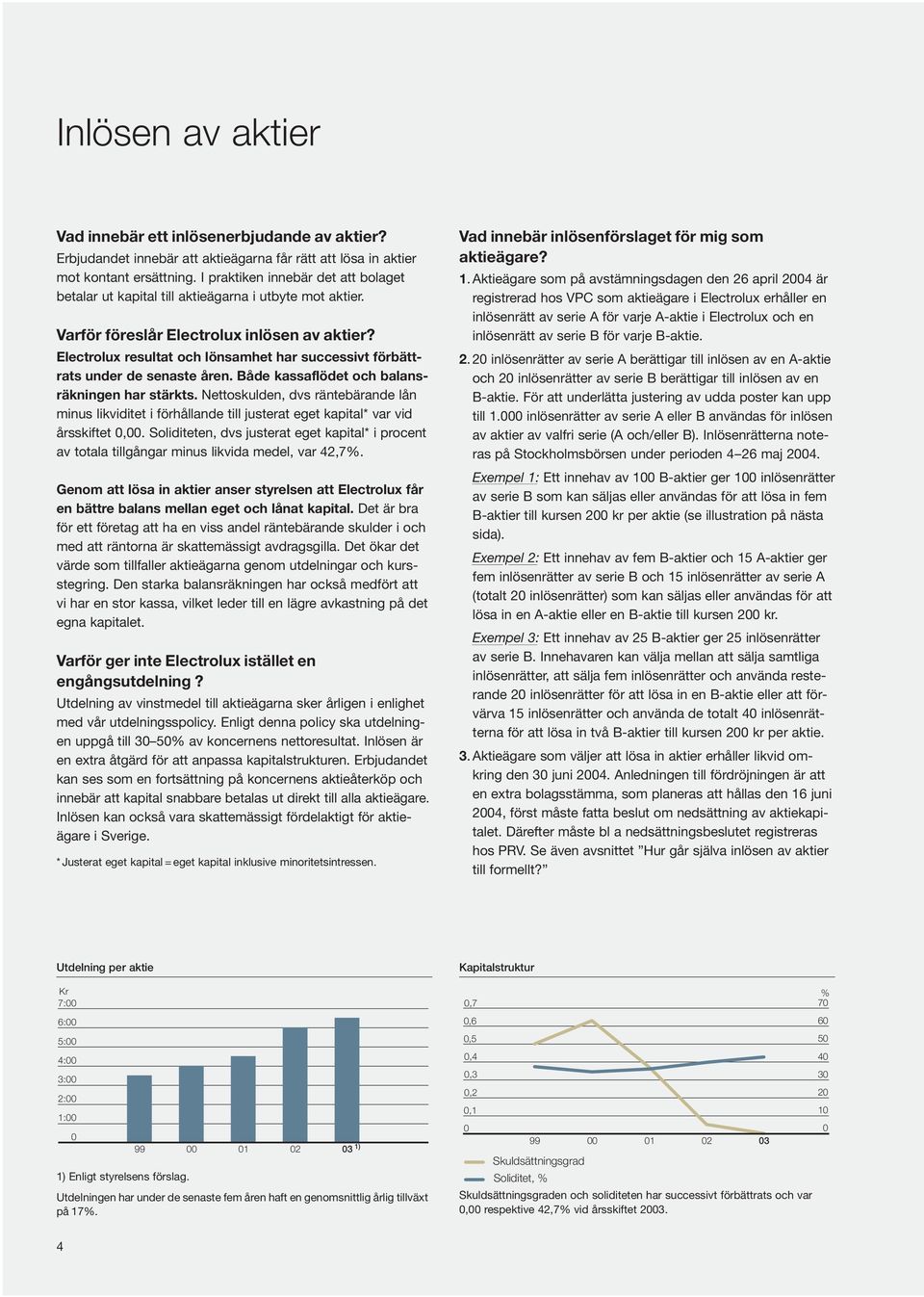 Electrolux resultat och lönsamhet har successivt förbättrats under de senaste åren. Både kassaflödet och balansräkningen har stärkts.