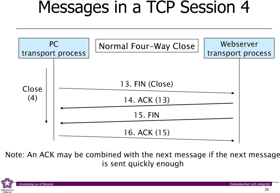 FIN (Close) 14. ACK (13) 15. FIN 16.